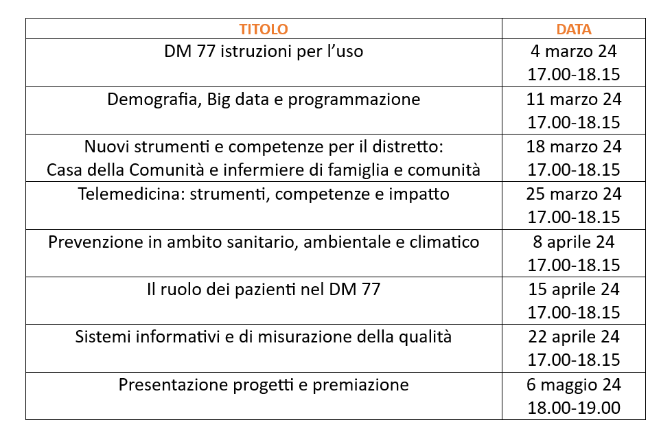 DM 77 Istruzioni per l'uso - Ciclo di Seminari